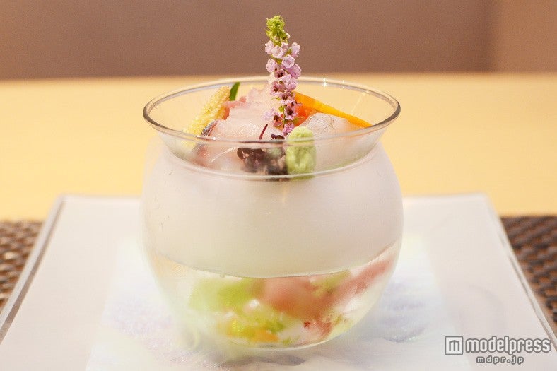 金魚鉢をイメージ