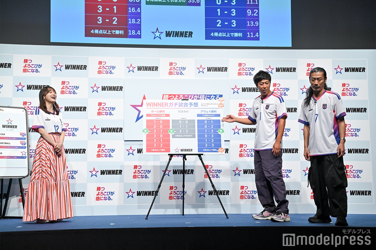 影山優佳、尾形貴弘、菅良太郎（C）モデルプレス