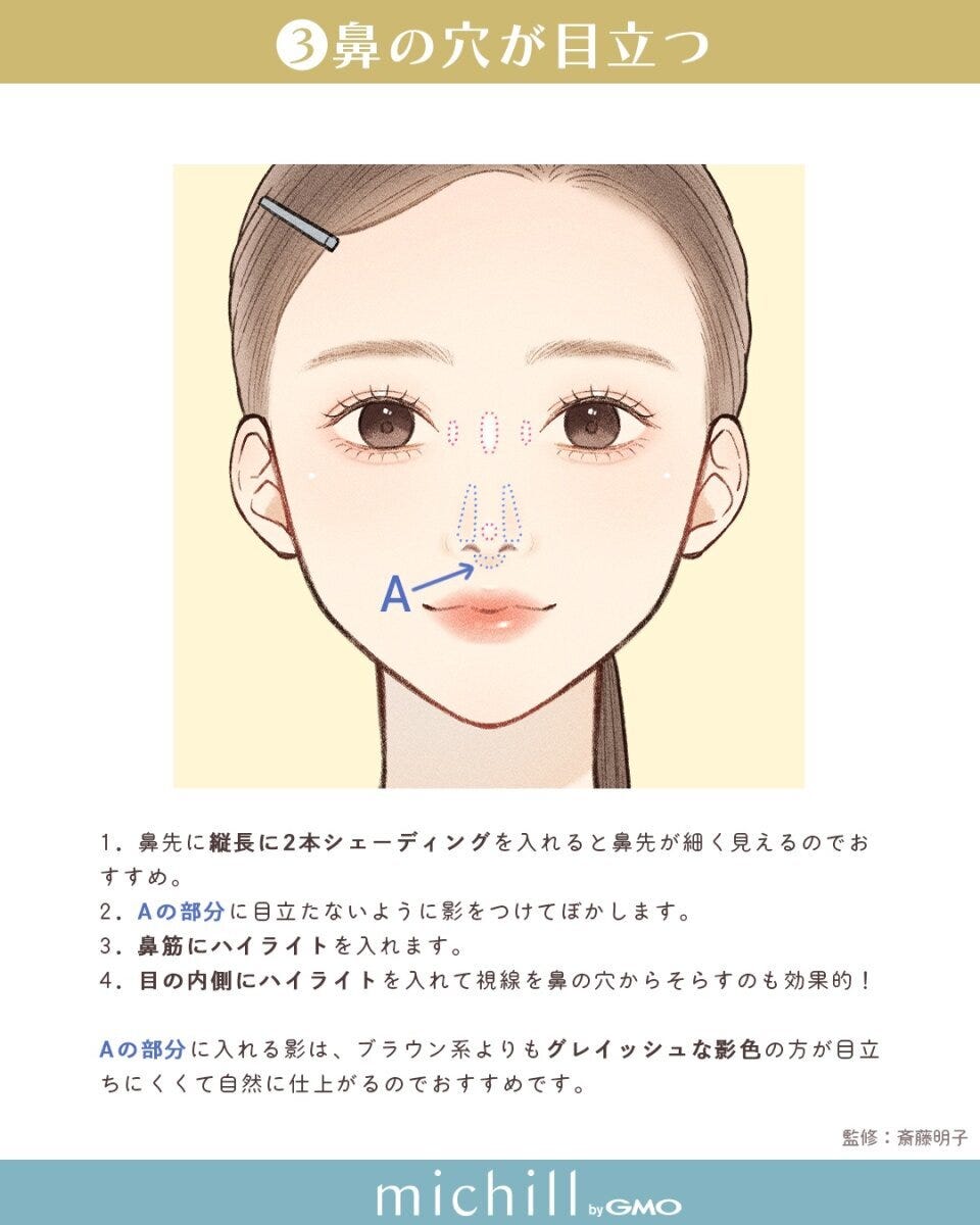 鼻の穴が目立つ人のカバーメイク 鼻の穴が目立つ人のカバーメイク
