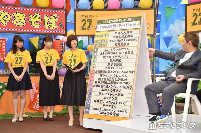 関ジャニ 村上信五 ビートたけしとの打ち上げで驚愕 思い出返して 抜群のコンビネーション披露 Fns27時間テレビ記者会見 モデルプレス
