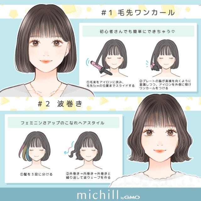 毛先ワンカール　波巻き