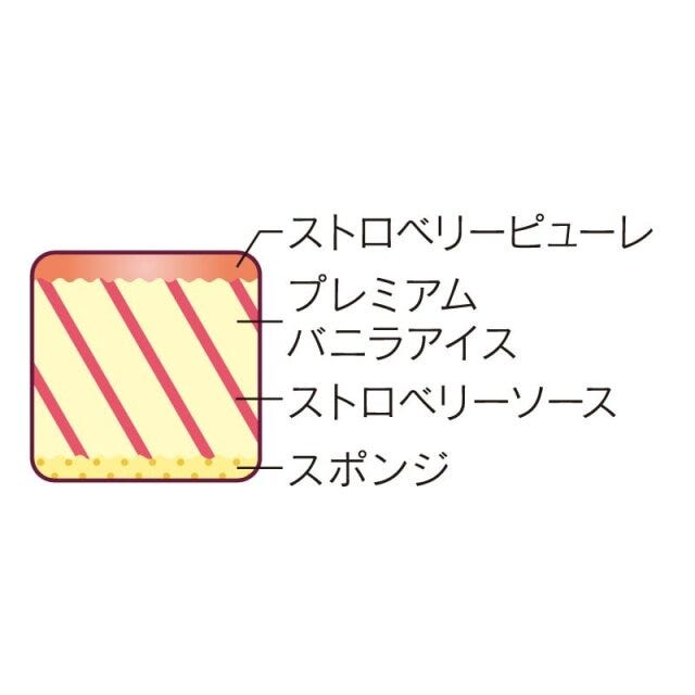 シャトレーゼ　通販限定　数量限定　クリスマスケーキ　Xmasアイスデコレーション　プレミアムフレジェ15cm　断面