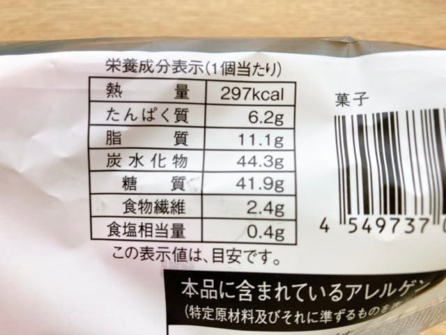 カロリーについて。