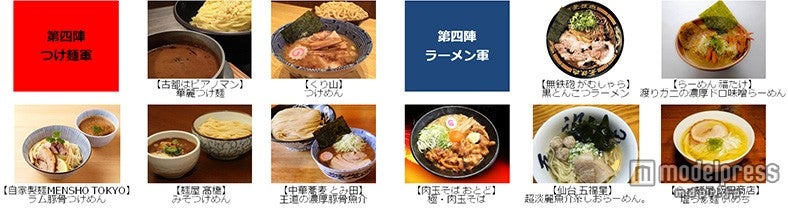 第四陣店舗／画像提供：大つけ麺博実行委員会