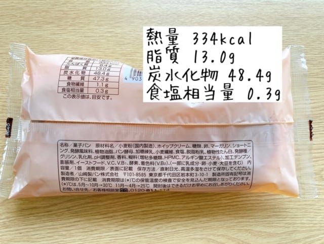 気になるカロリーについて。