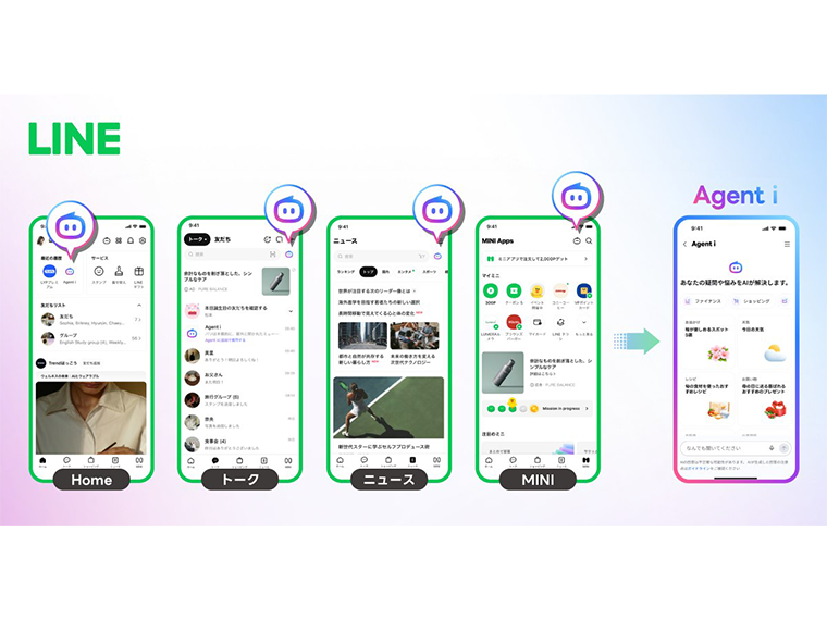 LINEヤフー、AIエージェントの新ブランド「エージェントi」を開始