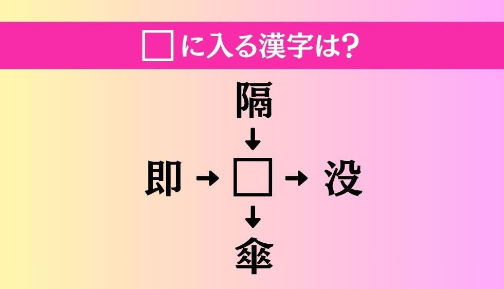 【穴埋め熟語クイズ Vol.5410】□に漢字を入れて4つの熟語を完成させてください