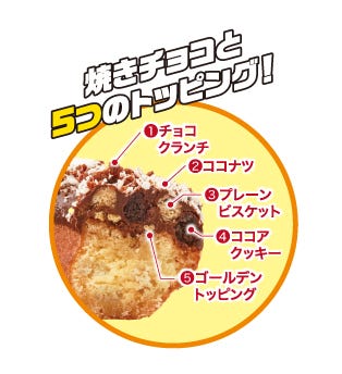 衝撃!?焼きチョコブラックサンダーキャット(提供写真)