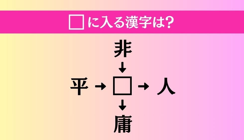 【穴埋め熟語クイズ Vol.5346】□に漢字を入れて4つの熟語を完成させてください