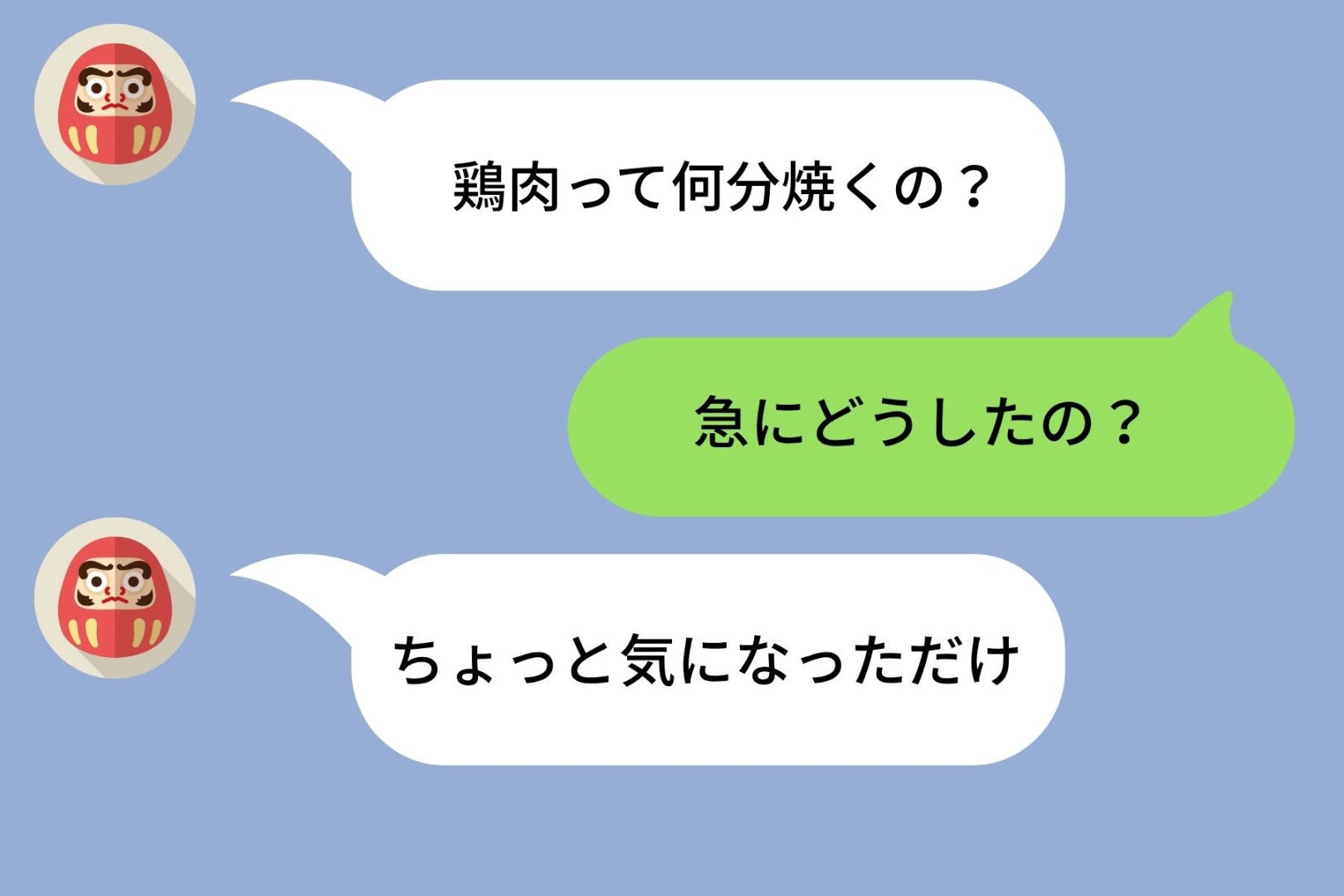 料理をまったくしない彼が「鶏肉って何分焼くの？」とメッセージしてきた→理由を聞いたら答えなかったが、翌日届いた写真で全部わかった