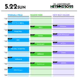 「METROPOLITAN ROCK FESTIVAL 2022」5月22日タイムテーブル（提供写真）