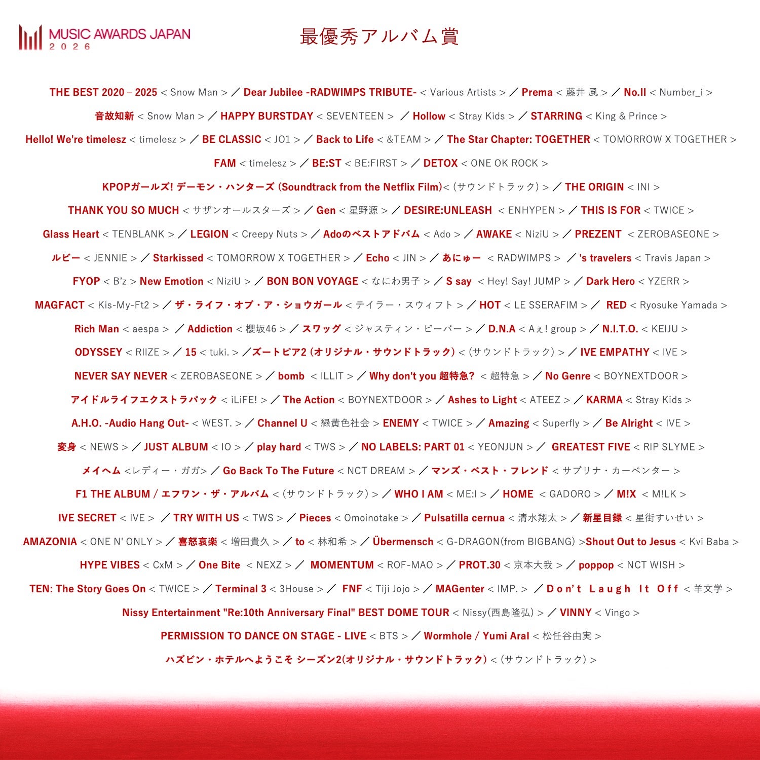 最優秀アルバム賞（提供写真）