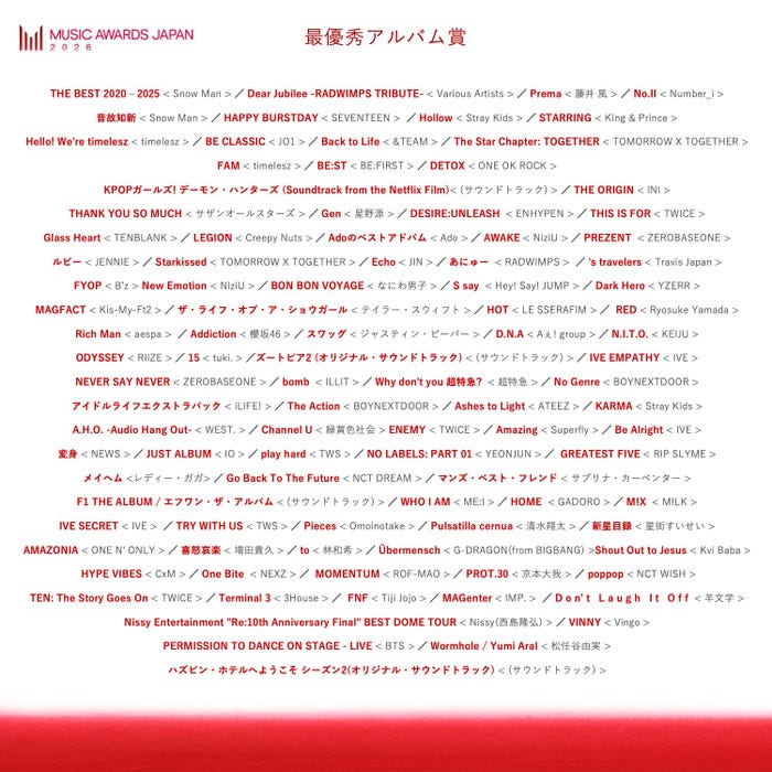 最優秀アルバム賞(提供写真)