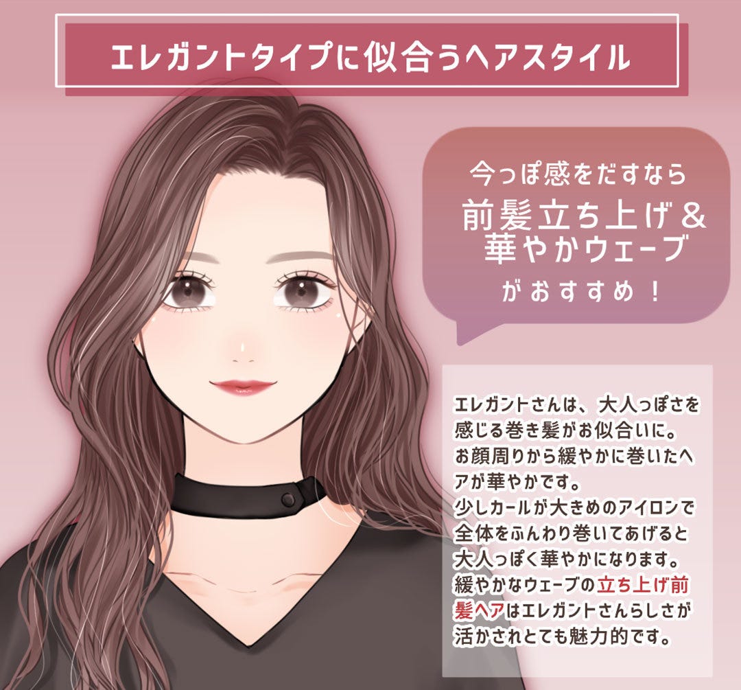 顔タイプ別