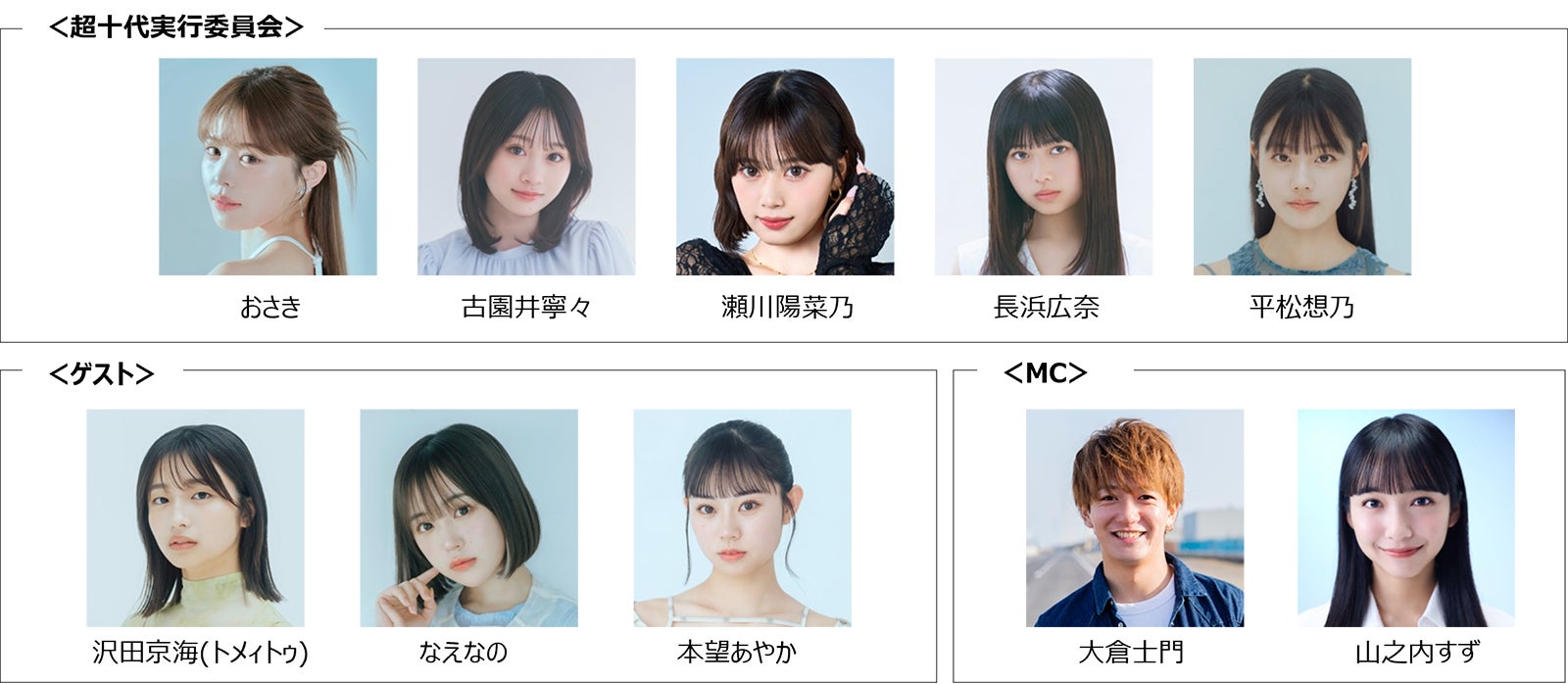 「超⼗代 -ULTRA TEENS FES-2026」出演者（提供写真）