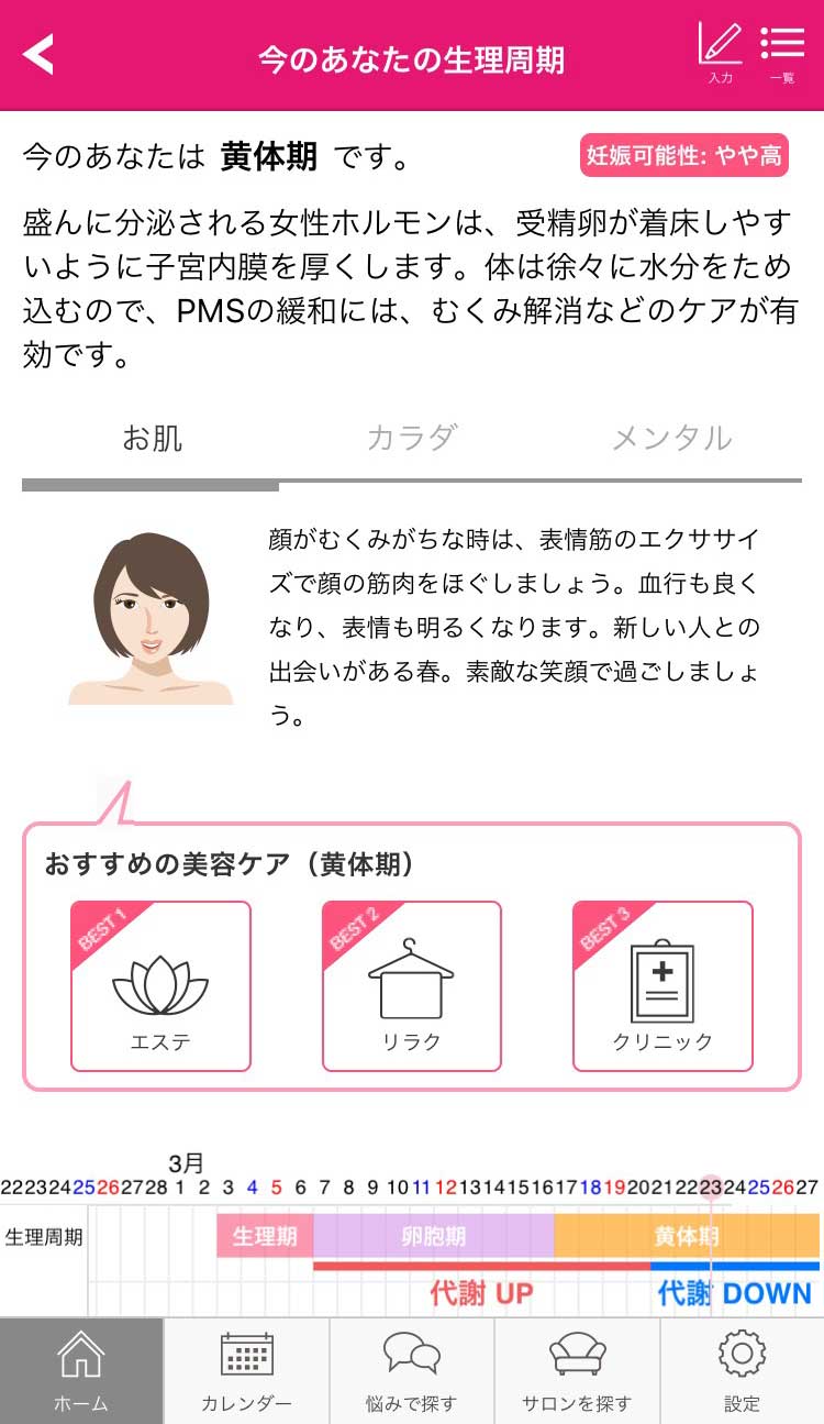 今の自分の状態をお知らせ