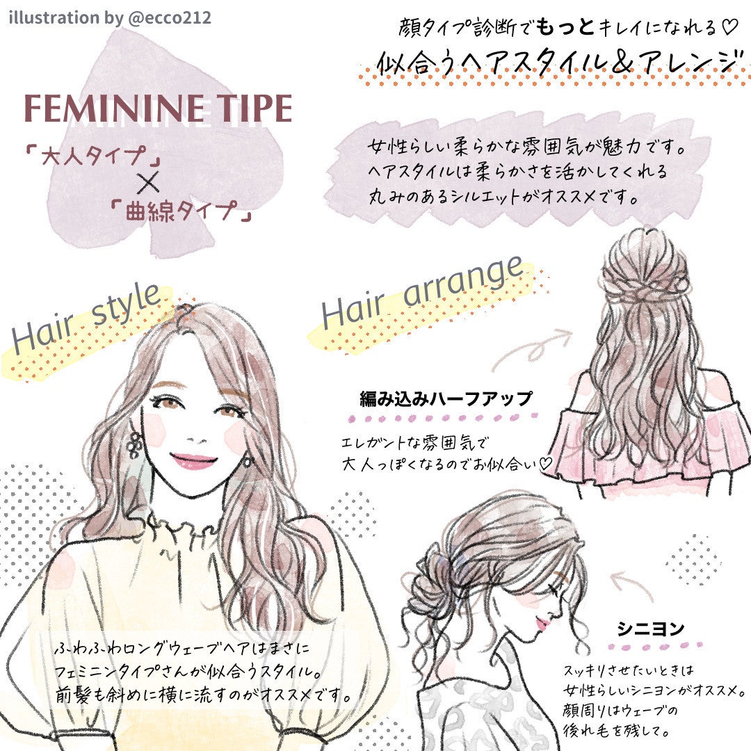 顔タイプ診断でわかる 似合わせヘアスタイル ヘアアレンジ方法 モデルプレス