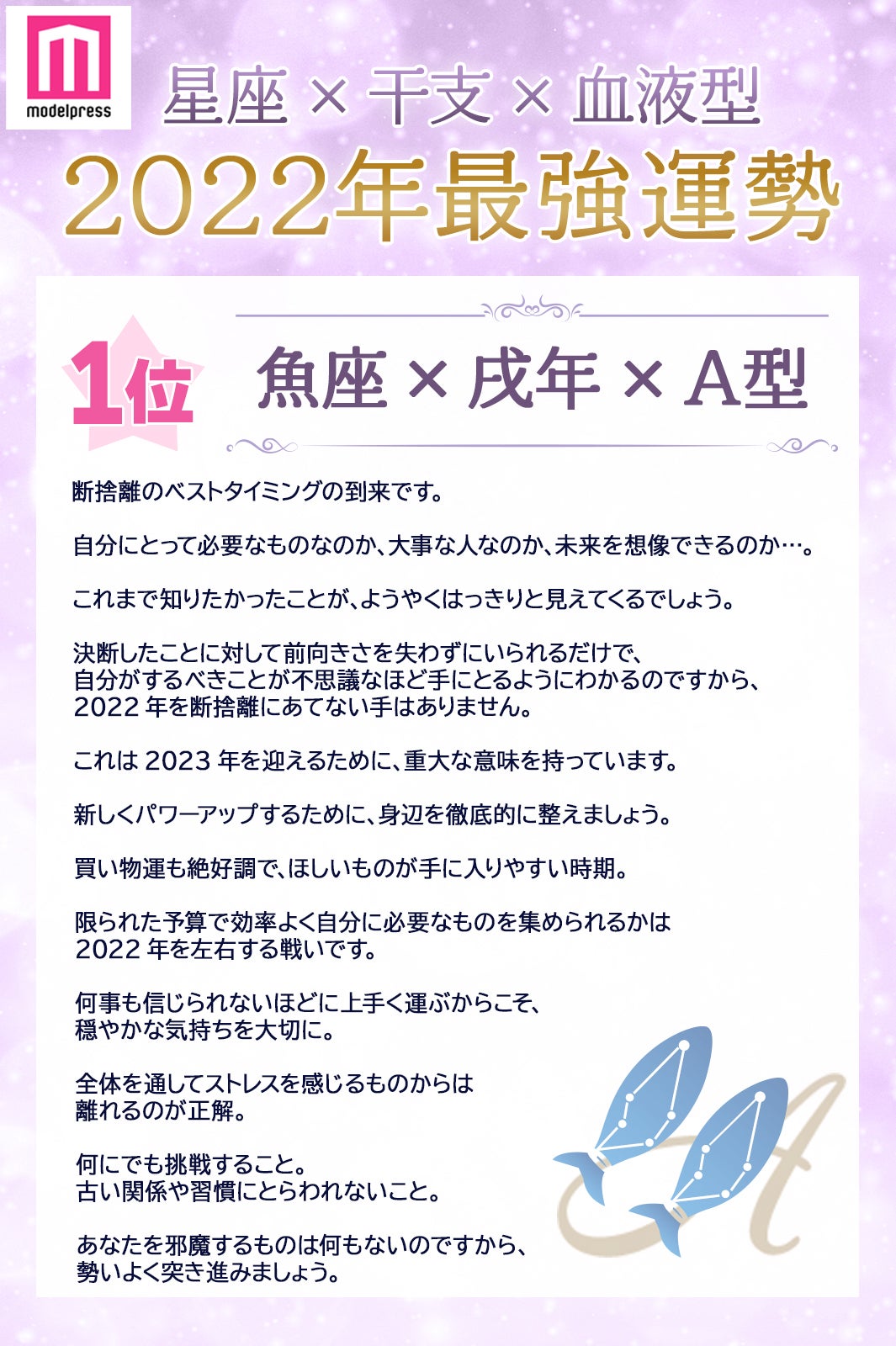 2022年最強運勢第1位は「魚座×亥年×A型」