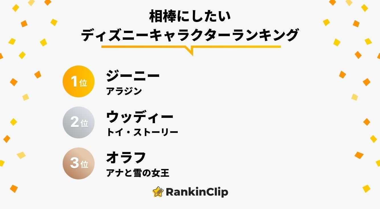相棒にしたいディズニーキャラクターランキング モデルプレス