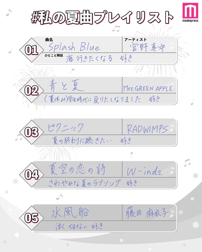 読者の投稿（C）モデルプレス