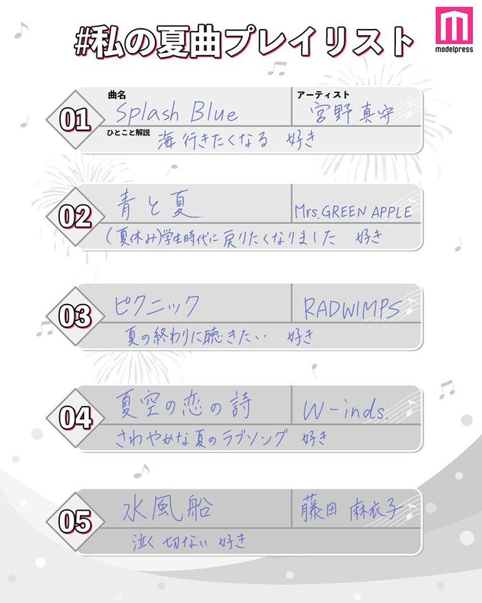 読者の投稿(C)モデルプレス