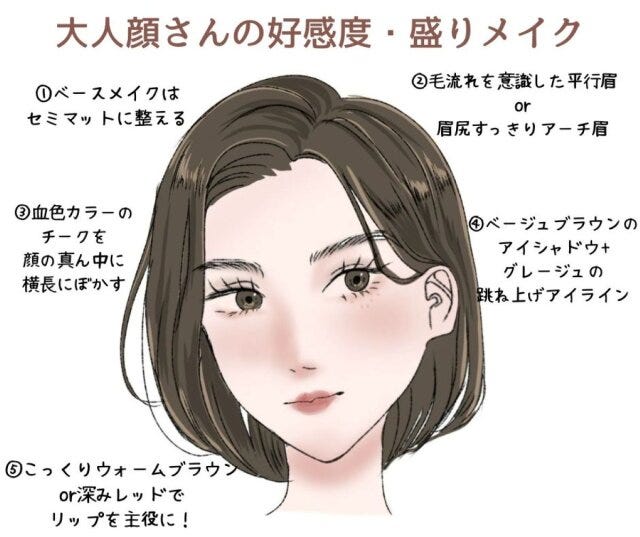 大人顔さんの好感度盛りメイク