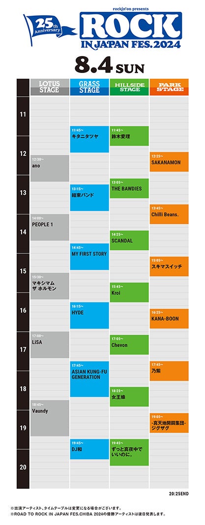 Number_i・NiziUら出演「ROCK IN JAPAN FESTIVAL 2024」タイムテーブル発表 - モデルプレス