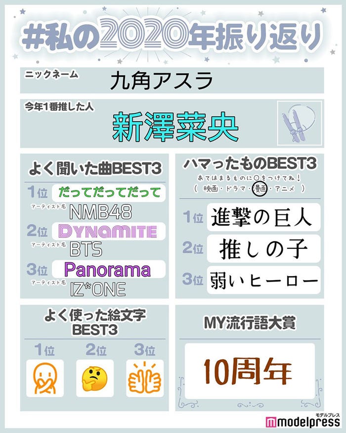 読者の投稿(C)モデルプレス