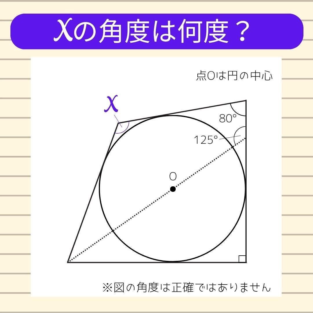 【角度当てクイズ Vol.2500】xの角度は何度？