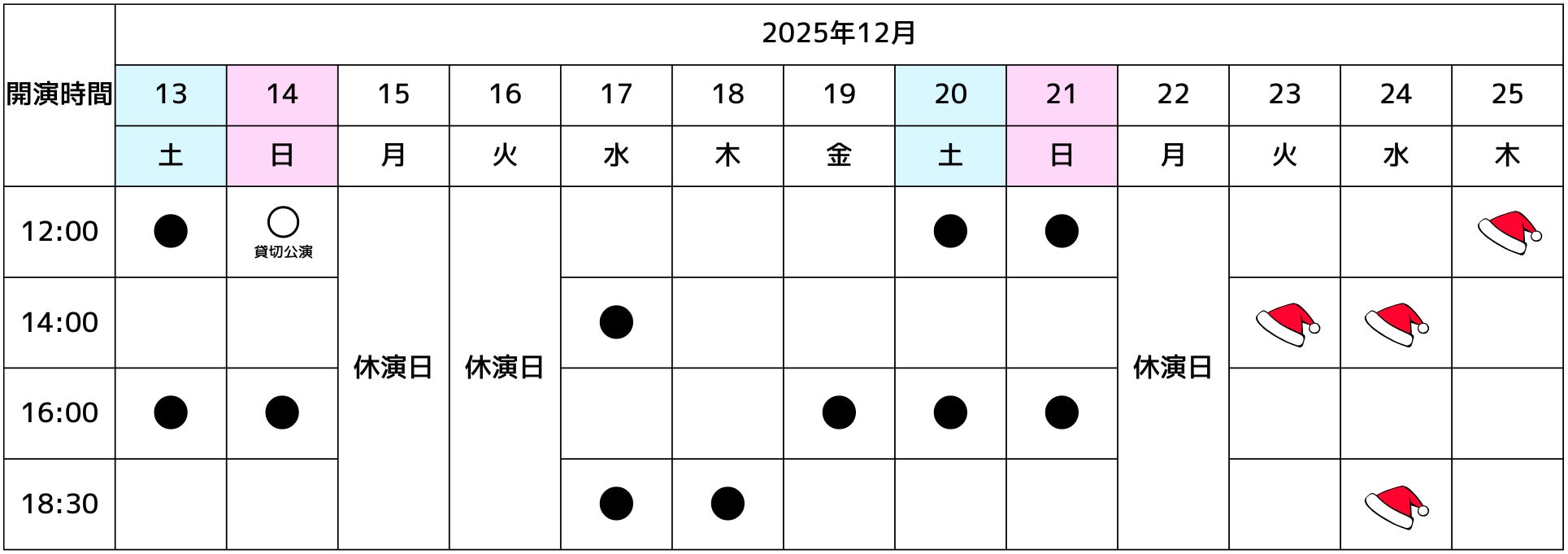 「ブロードウェイ クリスマス・ワンダーランド 2025」（提供写真）