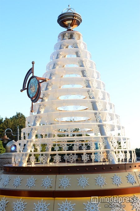 ポートディスカバリー・ツリー