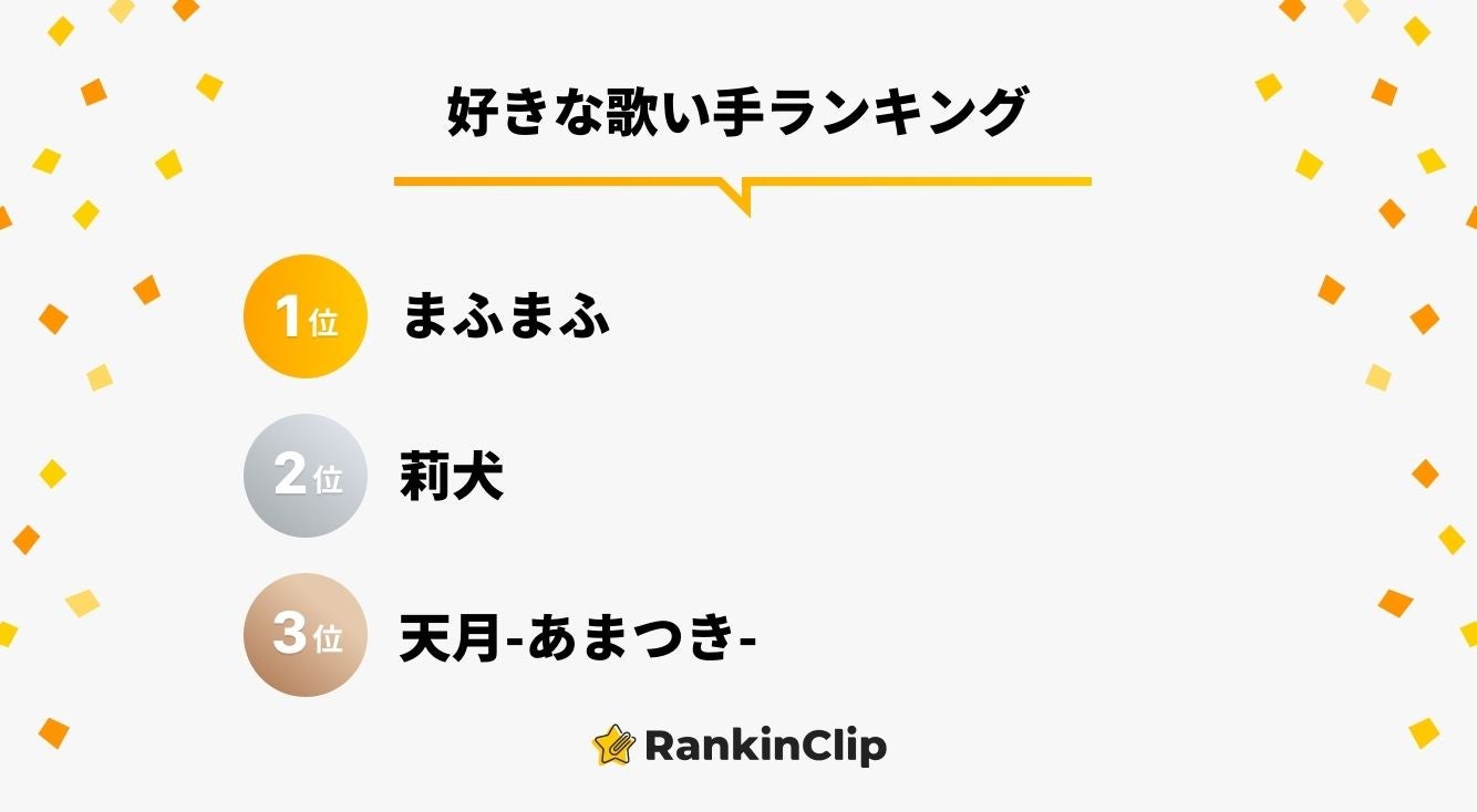 好きな歌い手ランキング モデルプレス