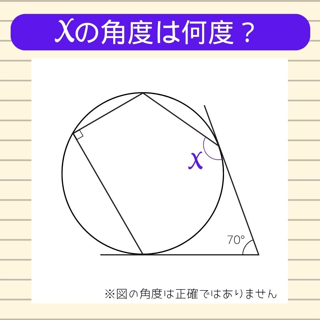 【角度当てクイズ Vol.2510】xの角度は何度？