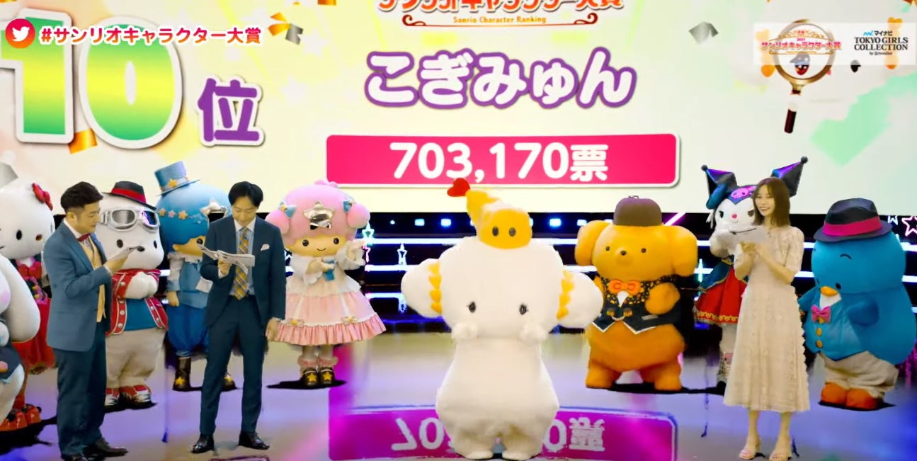 こぎみゅん（C）‘21 SANRIO（C）‘21 SANRIO／SEGATOYS S／D・G S／F・G SP-M S／T・F 著作（株）サンリオ