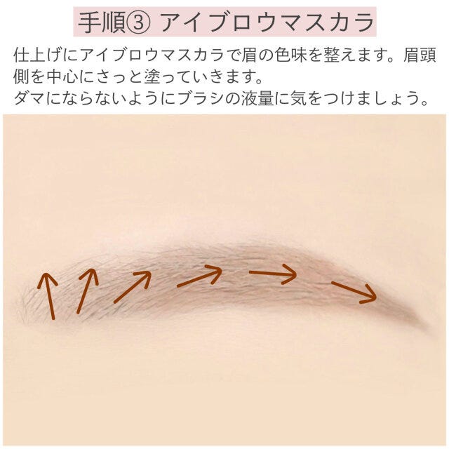 手順③アイブロウマスカラ　解説