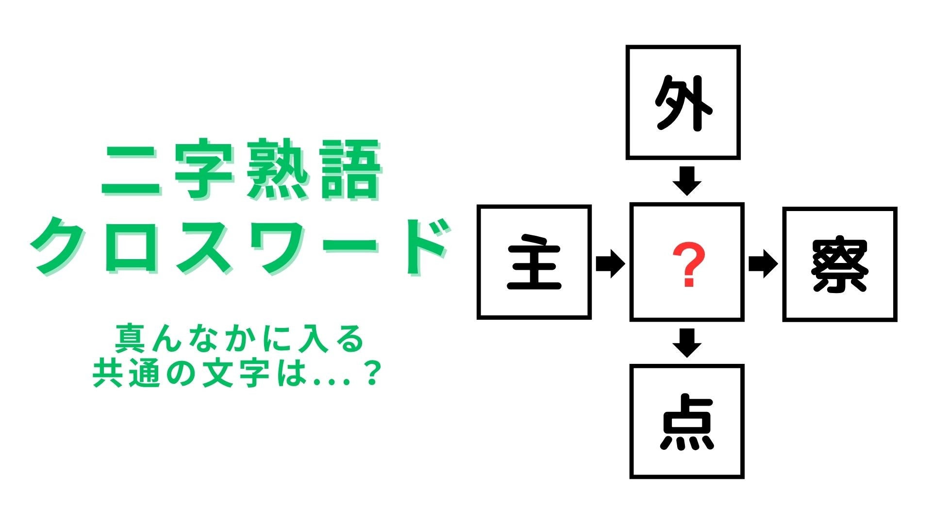 【二字熟語クロスワード】真んなかに入る漢字は？見方を変えるとすぐわかるはず！