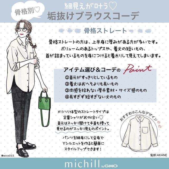 垢抜けブラウス　骨格タイプ別　選び方　コーデ術　EccO　イラスト　骨格ストレート