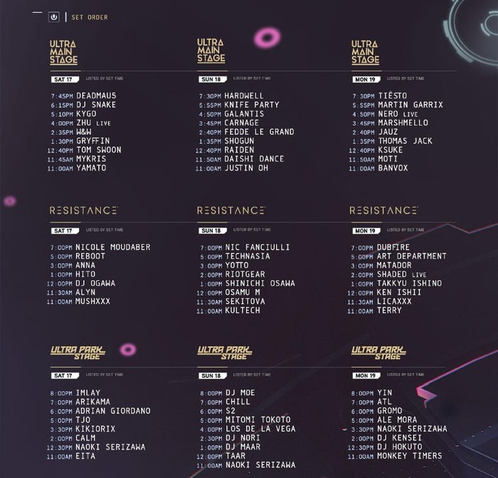 「ULTRA JAPAN 2016」参考タイムテーブル
