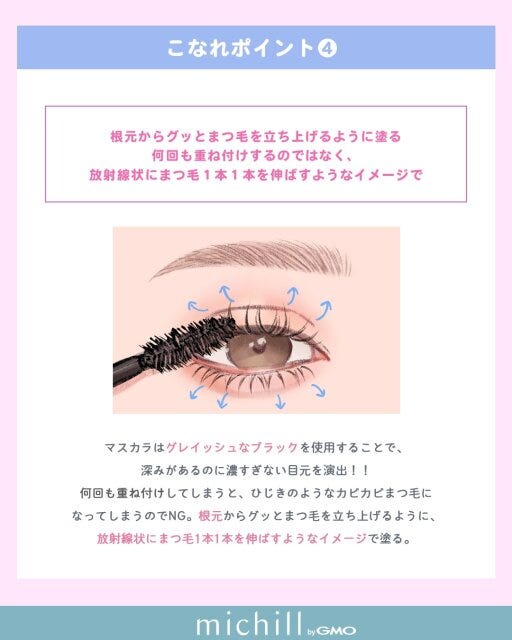 まつ毛メイクのポイント