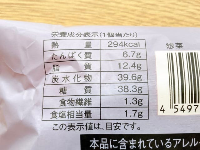 カロリーについて。