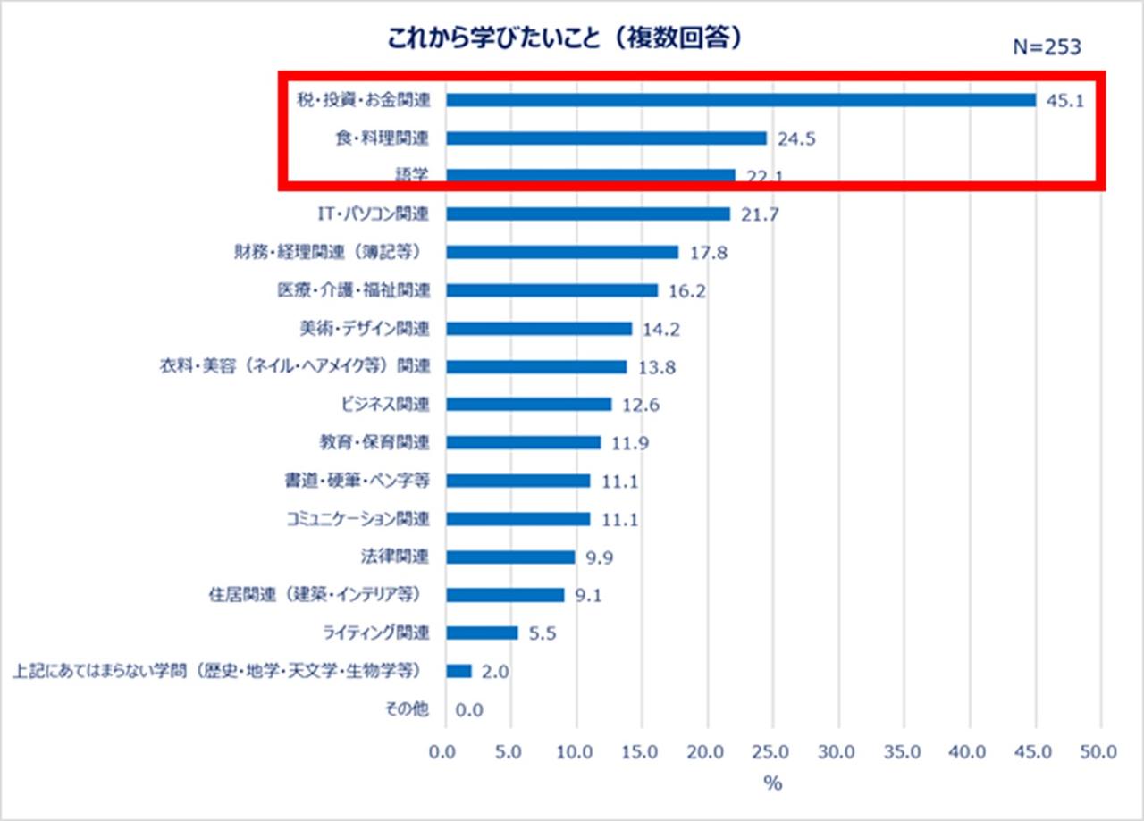 画像14: