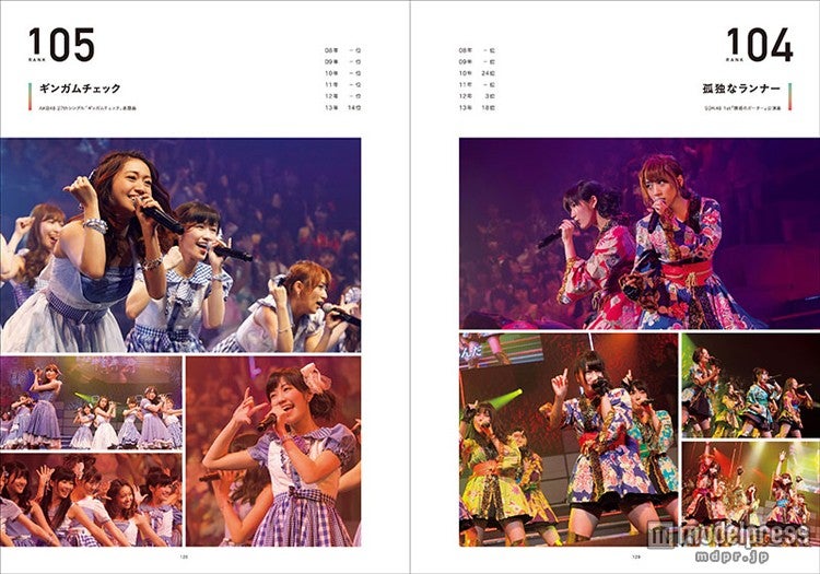 『AKB48 リクエストアワーセットリストベスト 200 2014（200～101ver.）』に封入されているブックレット