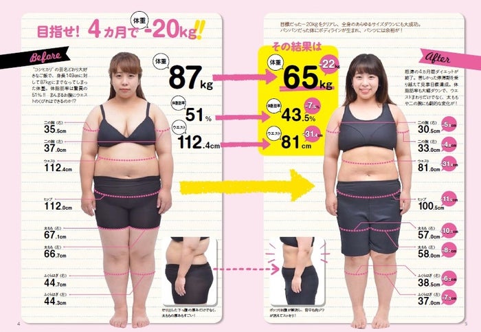 体重 22kgダイエット成功の カトパン似 餅田コシヒカリ グラビア初挑戦 モデルプレス
