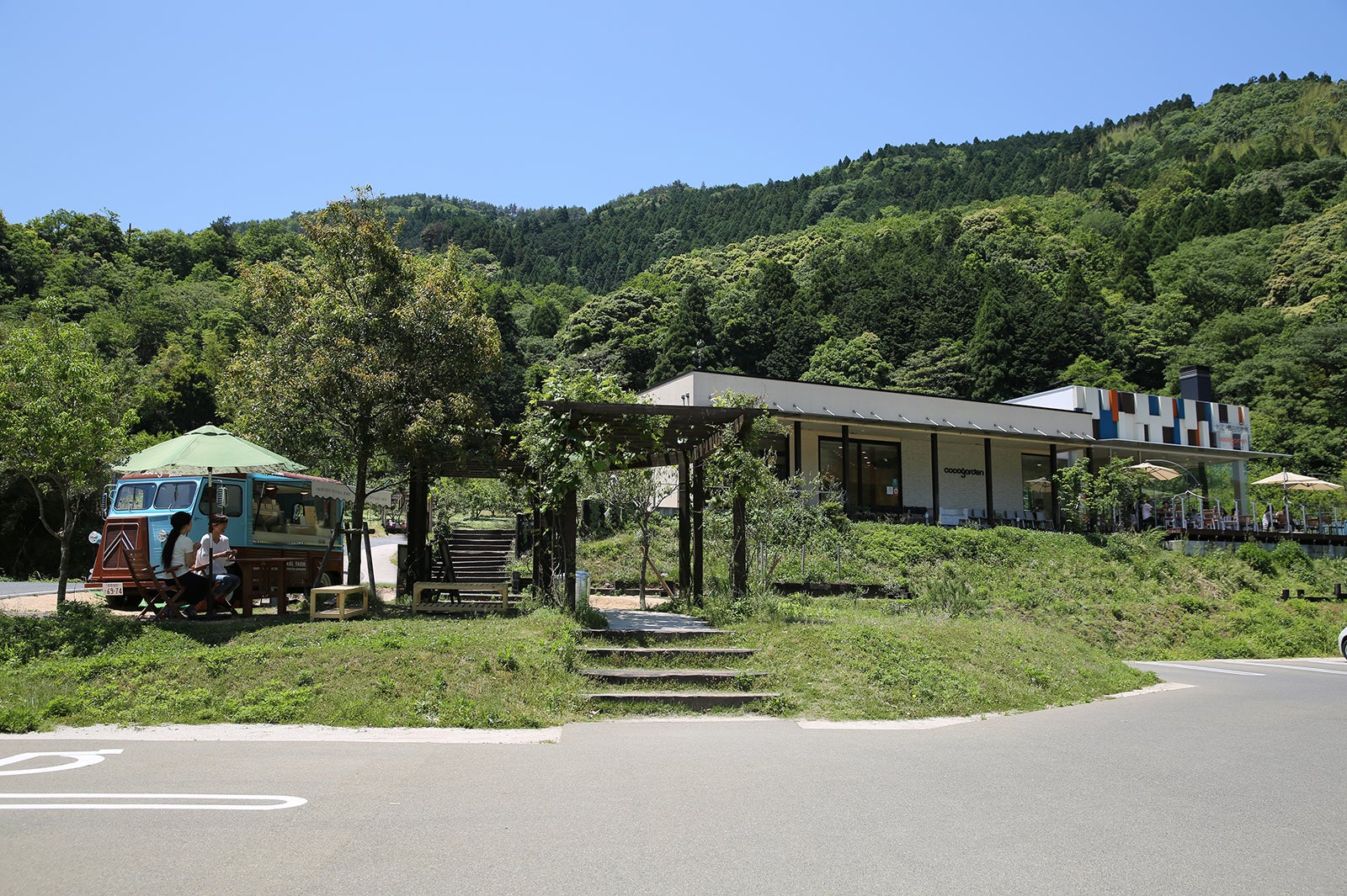 自然に囲まれた「ココガーデン」 （提供写真）