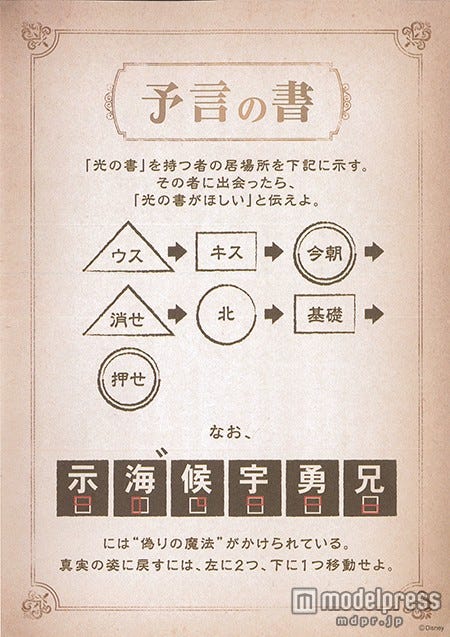 「予言の書」