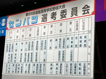 センバツ出場32校が決定！【一覧】横浜が春連覇、沖縄尚学が夏春連覇目指す 初出場は2校 近畿公立校の歴史は98回目で途絶える