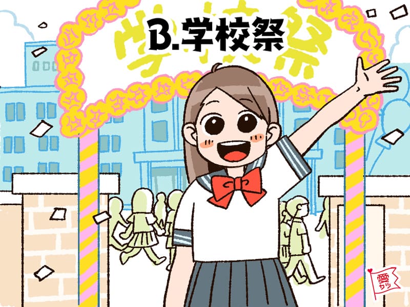 B：「学祭」を選んだあなた