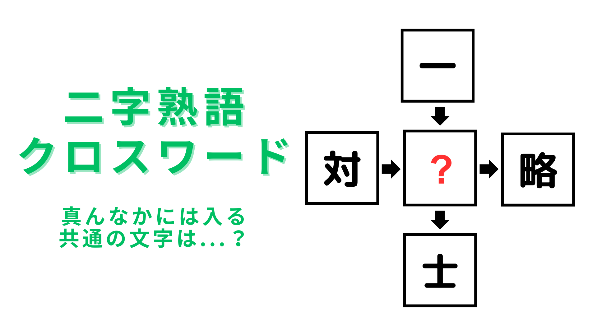 【二字熟語クロスワード】真んなかに入る漢字は？スキマ時間にぴったり！