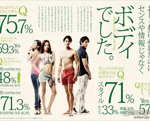 「おしゃれ」な女性は知っている 夏に向けての自分磨きとは?