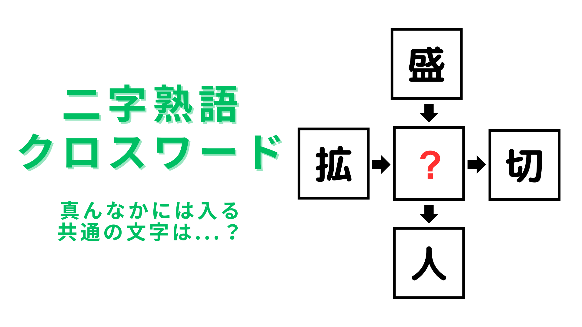 【二字熟語クロスワード】真んなかに入る漢字は？わからなかったら答えを見て！